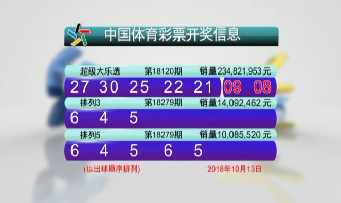 新澳门六开彩开奖结果2020年,实地考察数据策略_5DM36.171