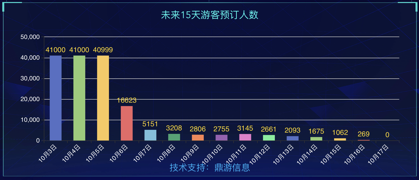 懂锝灬舍去丶 第3页