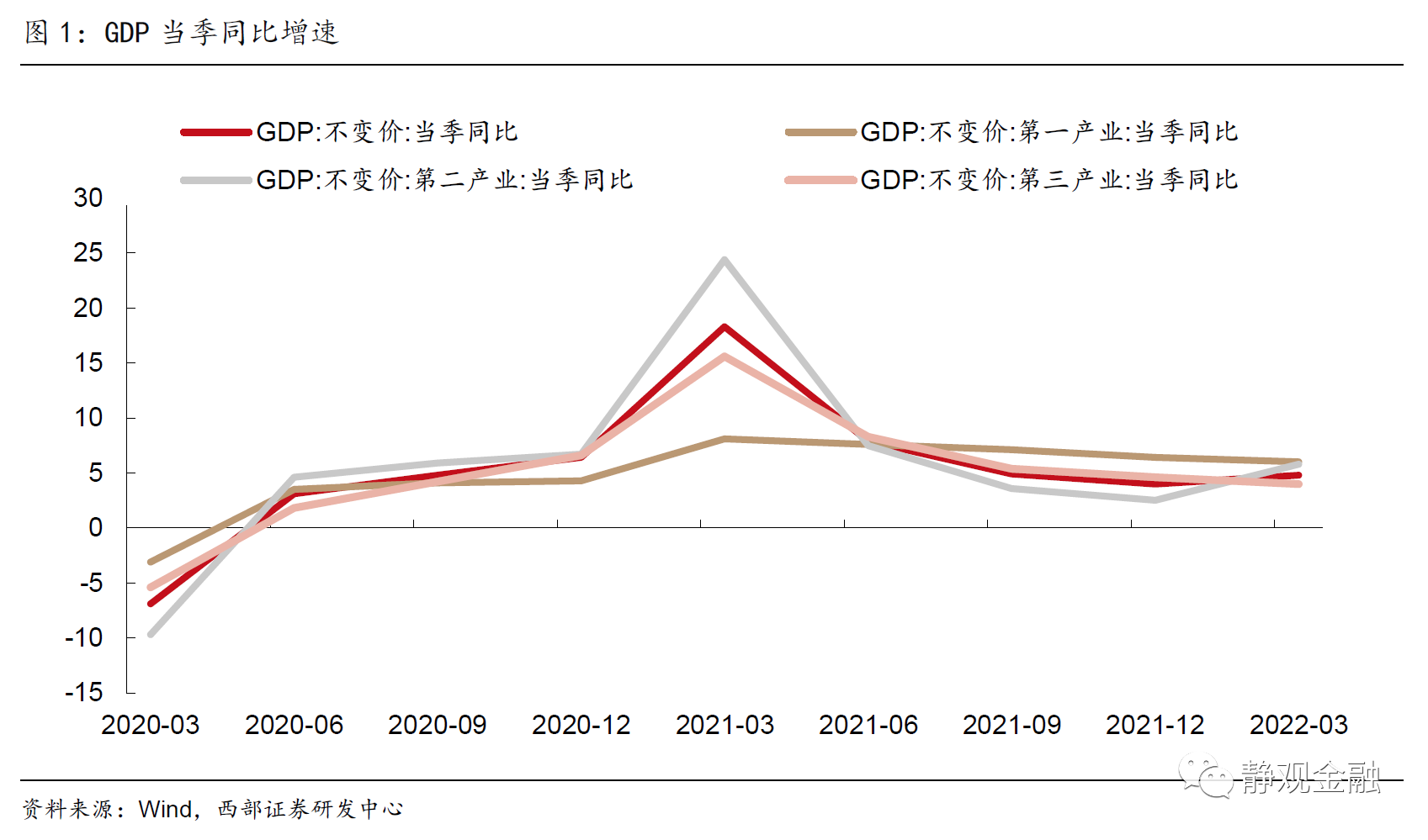 福建工业经济稳健发展，十月工业增加值增长6.5%，新动力涌现