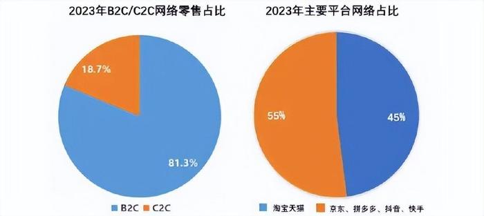 蒋凡归来，执掌阿里五千亿命脉的时代篇章