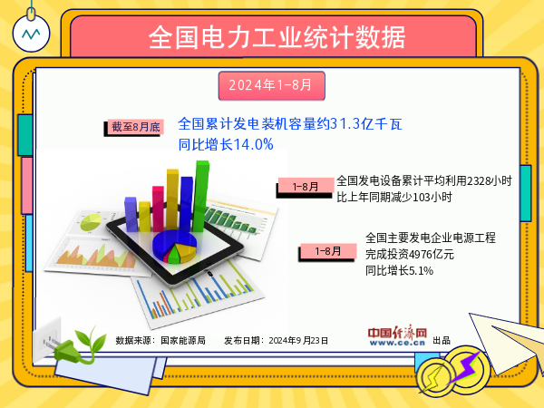 胭染苍白颜。 第3页