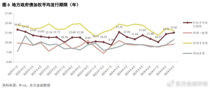 江苏发行长期地方债深化金融改革，助力经济稳健发展