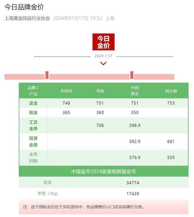 金价重返高峰，黄金市场的繁荣与挑战，黄金重返8字头头标题