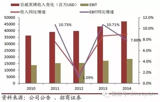 全球应对气候变化挑战遭遇资金目标缩水，反思与行动呼吁