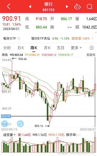 上证指数股吧，洞悉中国股市趋势与焦点