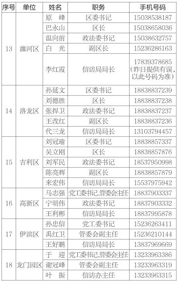 性感的猪 第2页