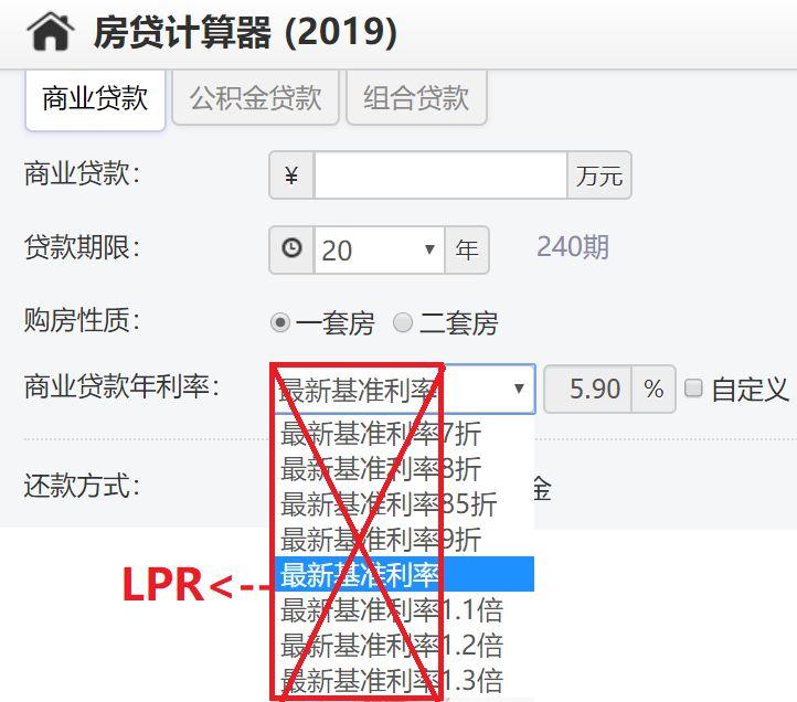 LPR利率房贷计算器，使用指南与理解要点