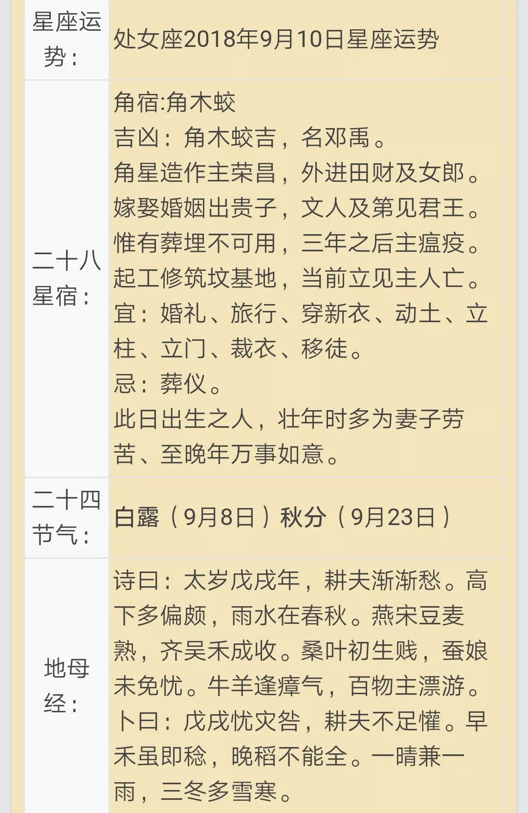 农历十月初一的死亡现象，文化习俗下的解读