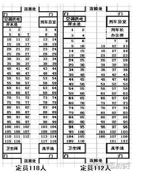 K7034次列车第14车厢座位图详解