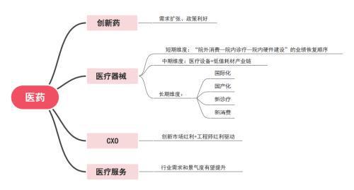 中信证券展望A股至2025，未来趋势与市场机遇深度解析