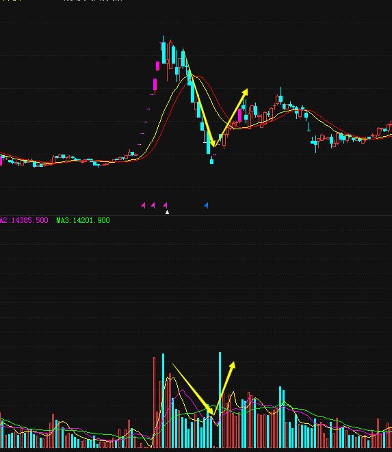 吉林化纤股票深度解析及前景展望