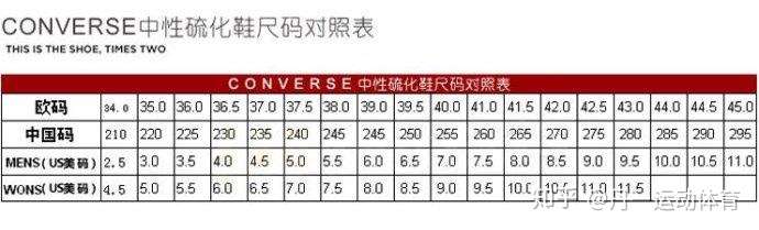 万斯与耐克鞋码对比解析