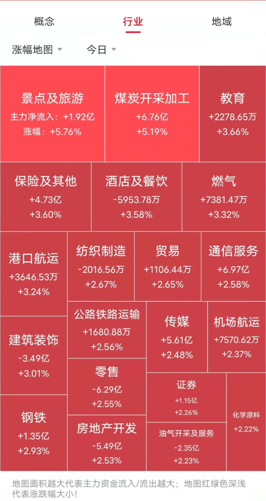 同花顺券商终端手机版，移动金融的新选择