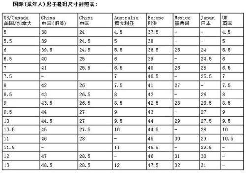 万斯鞋码标准详解，尺码图、选购指南与细节解析