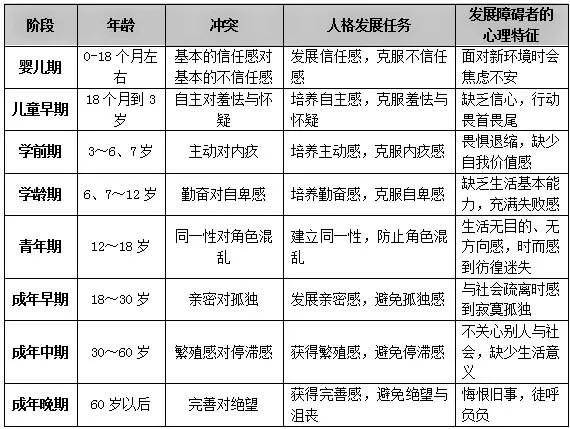 我恋↘爱乐 第2页