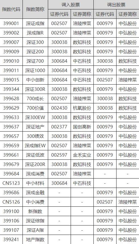 追梦少年 第2页