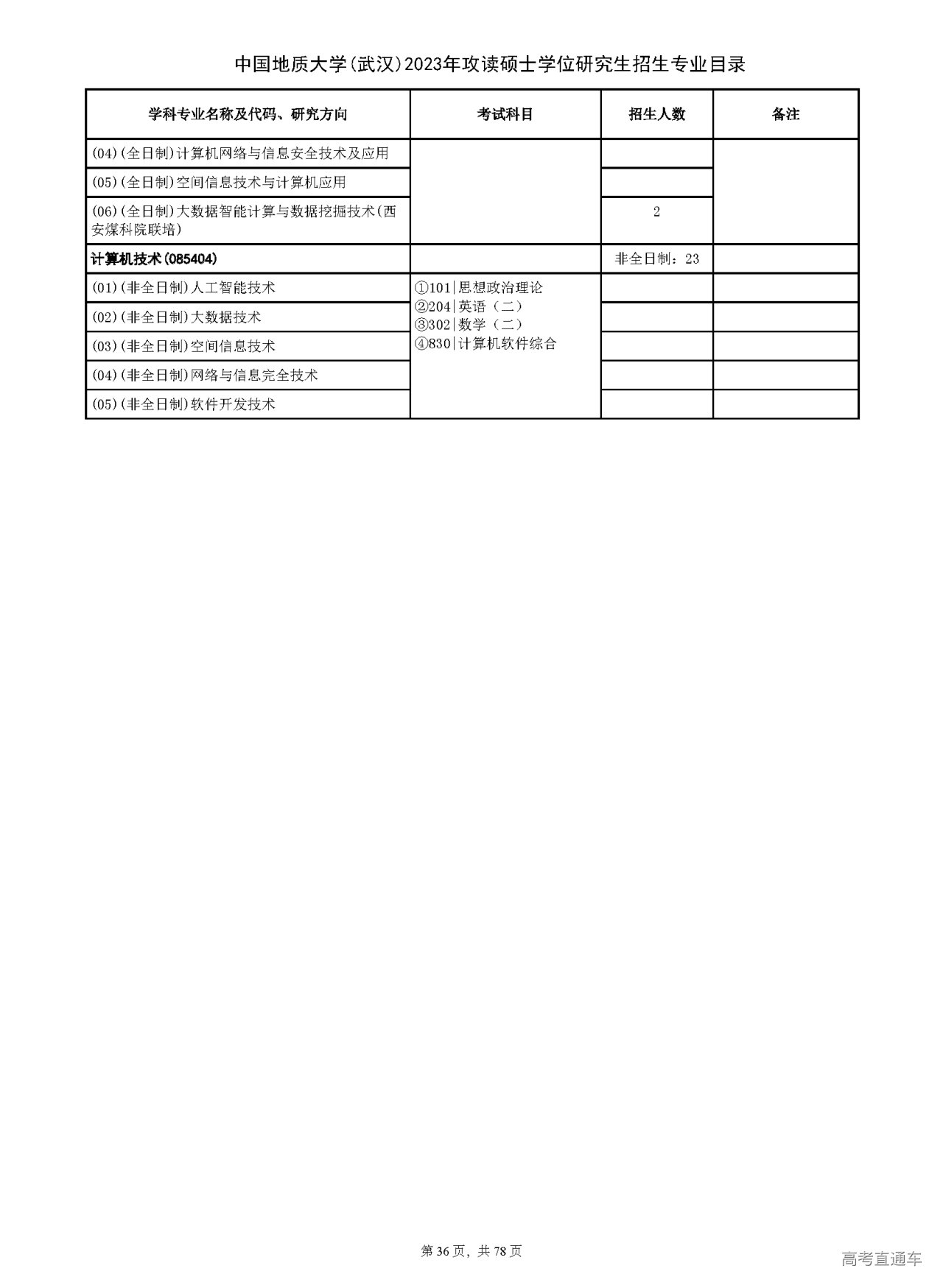 中国地质大学研究生招生信息网，探索学术高峰的起点