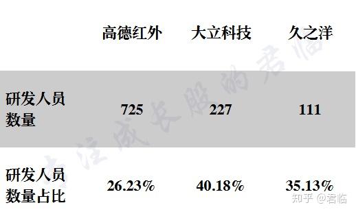 高德红外重组进展及企业转型展望，最新消息揭示未来发展路径