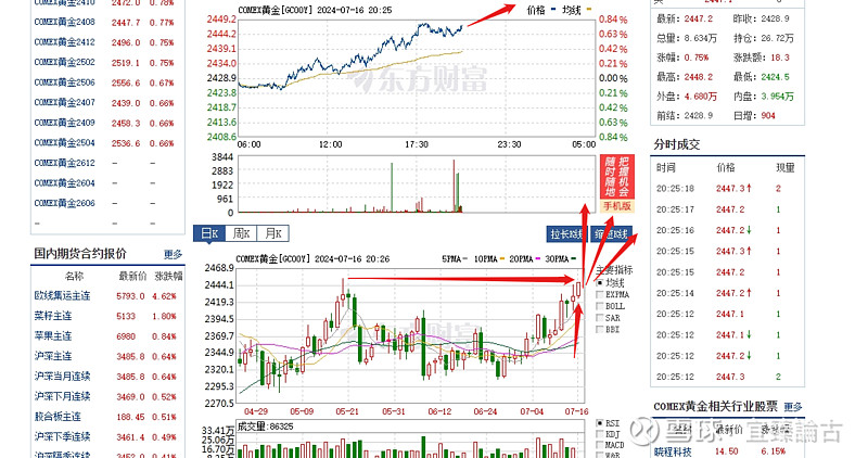 浪潮信息股吧，数字时代的浪潮之巅探索