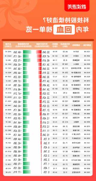 热门股票排行榜前十深度解析与市场预期洞察