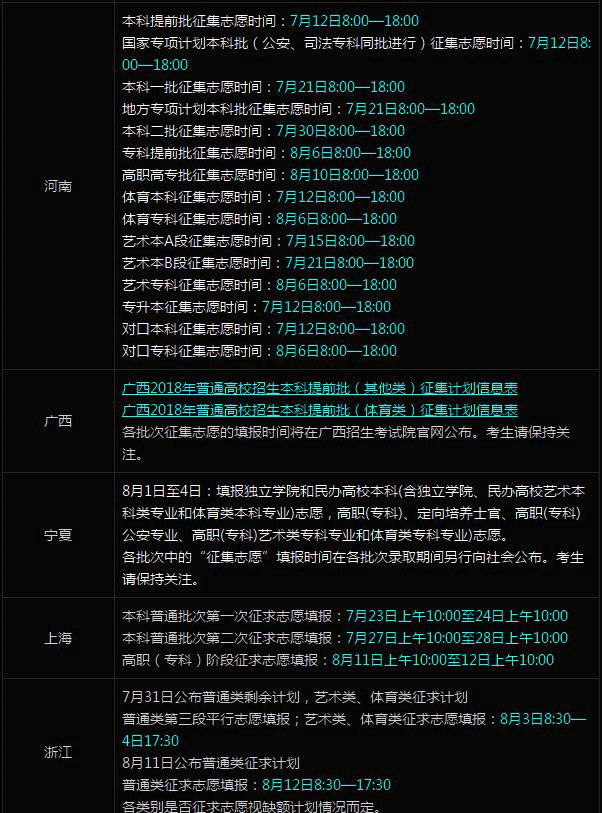 高考报志愿时间解析，从准备到截止的全程指南