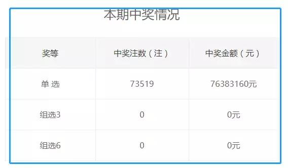 王中王72396资料查询方法指南