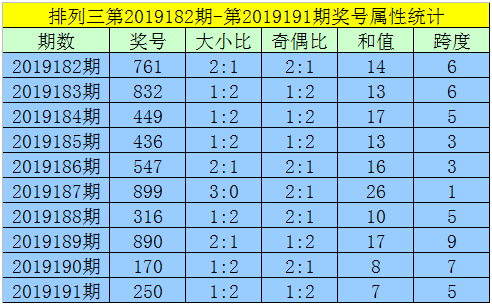 揭秘黄大仙三肖三码与必中肖，警惕虚假预测，真相大揭秘