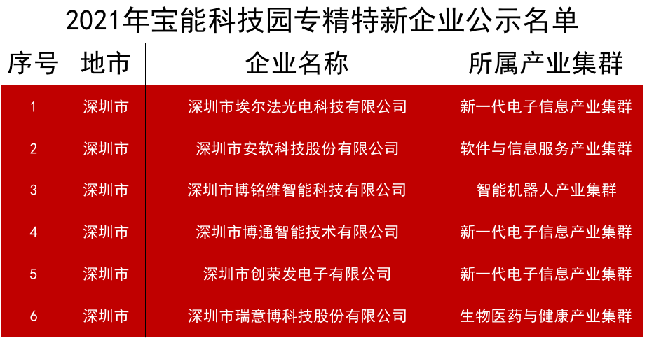 警惕虚假博彩陷阱，新澳门一码背后的风险揭秘