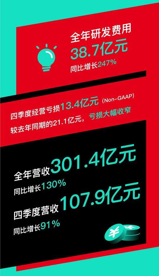 A股连续42日成交额破万亿，市场繁荣背后的动因探究