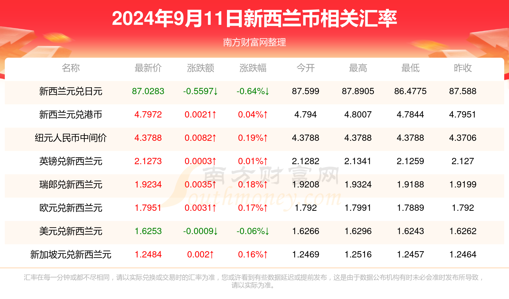 刘半仙的神秘预测，新澳今晚开奖号码揭晓