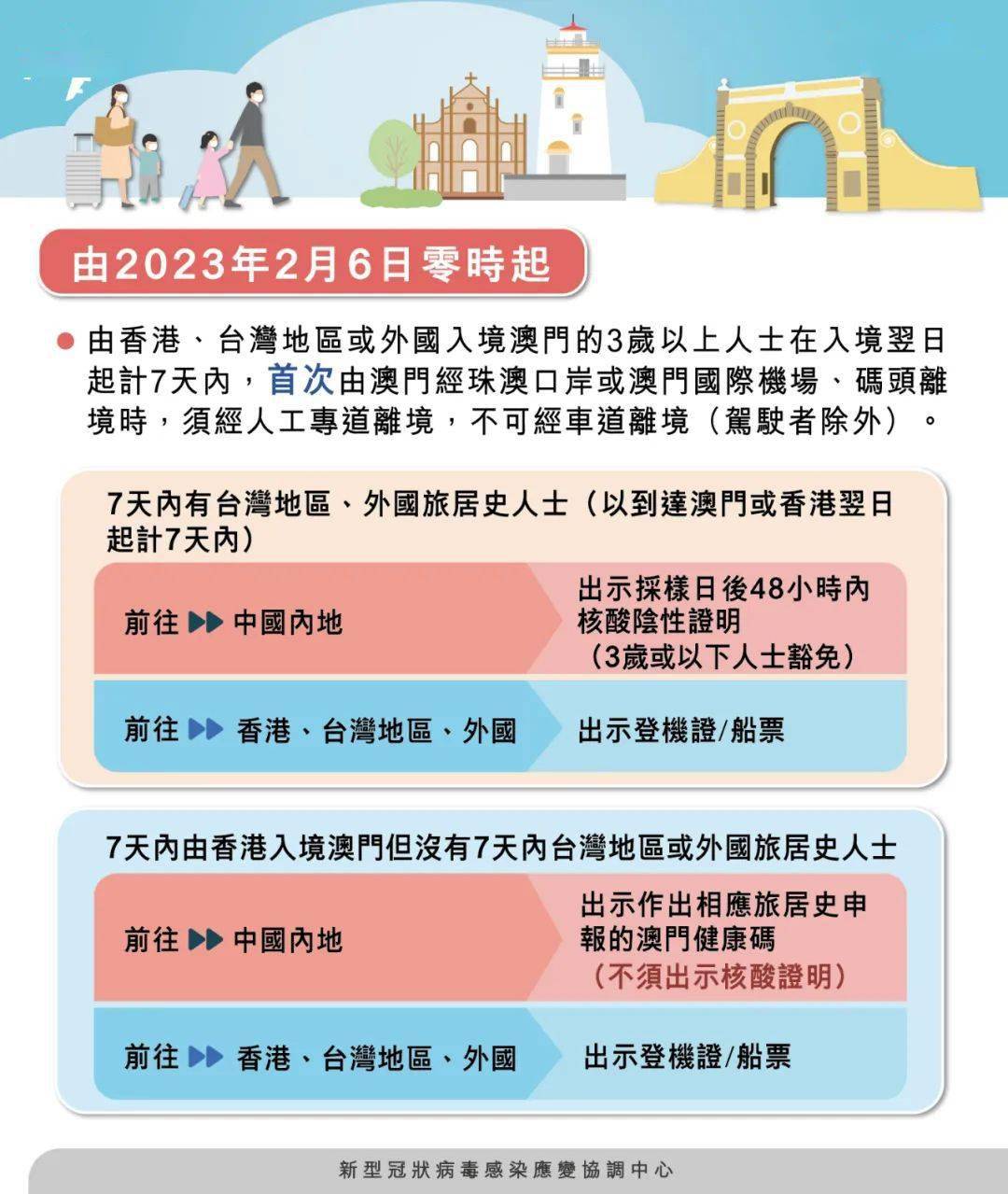 澳门四肖八码期期准背后的真相与风险揭秘，警惕违法犯罪陷阱！