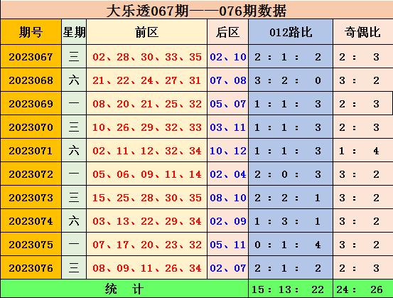 2024年12月1日 第5页