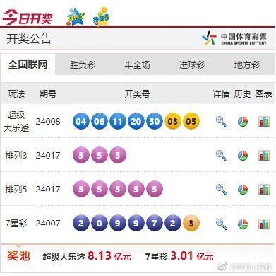 澳彩2024开奖结果与记录深度剖析