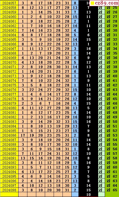 2024年12月1日 第4页