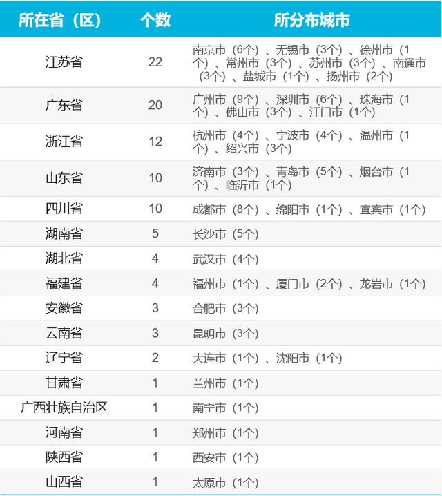 广东二八资料探索、分享与免费提供的奥秘