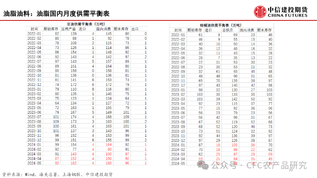 六和彩资料查询，最新资讯与数据免费获取（2024年）