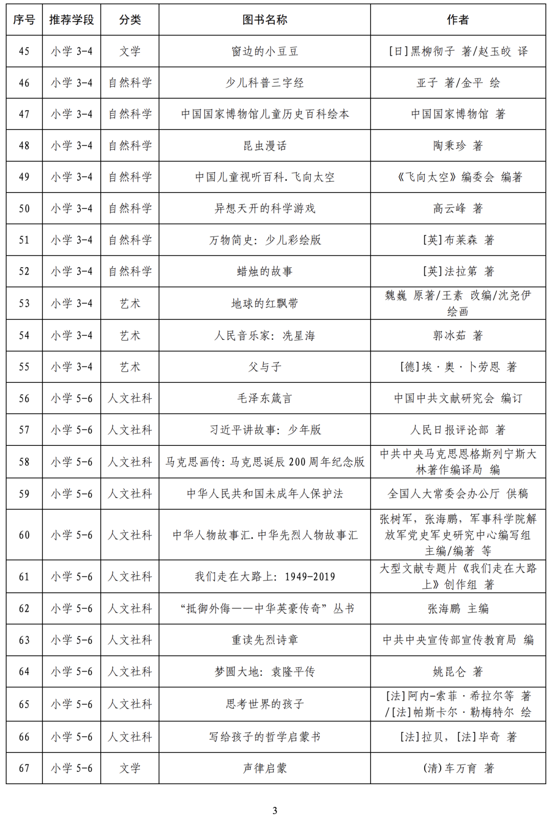 澳门资料大全2023年正版资料概览，警惕犯罪风险！