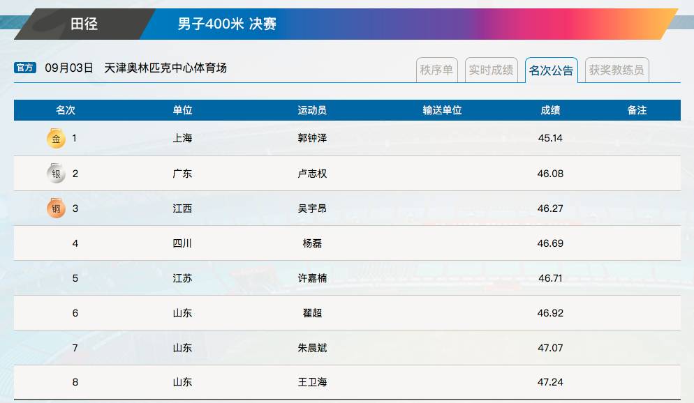 澳门开奖结果与开奖记录深度解析