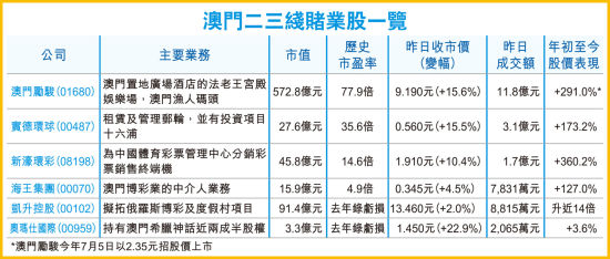 香港澳门六开彩开奖网站违法犯罪问题探讨