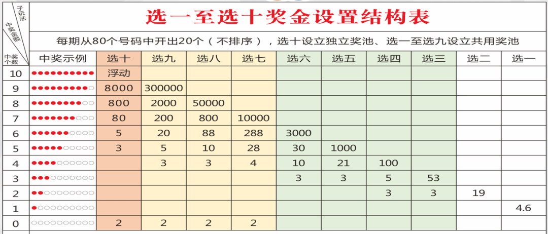 香港彩票开奖结果记录，历史回顾与现状探讨