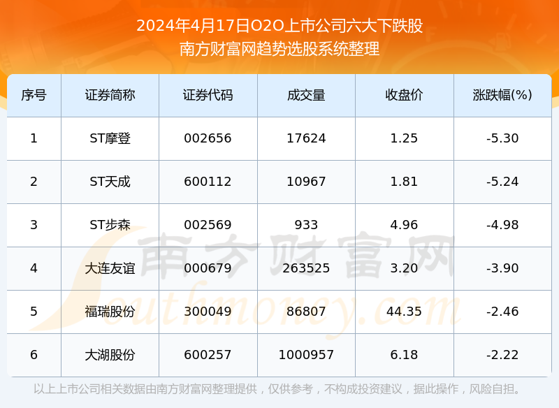 澳门彩票背后的真相，警惕非法赌博的诱惑风险