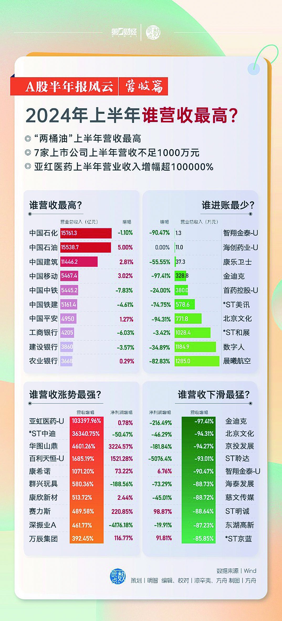 2024年新奥正版资料免费大全，全方位探索与获取指南