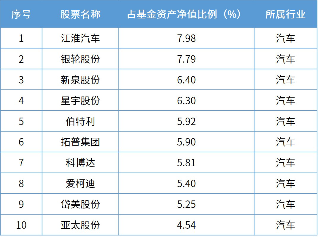 2024全年资料免费大全，重磅福利来袭！