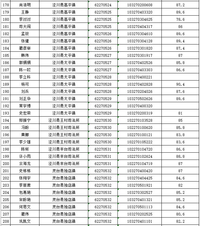 机关单位面试考察要点解析及面试策略探讨