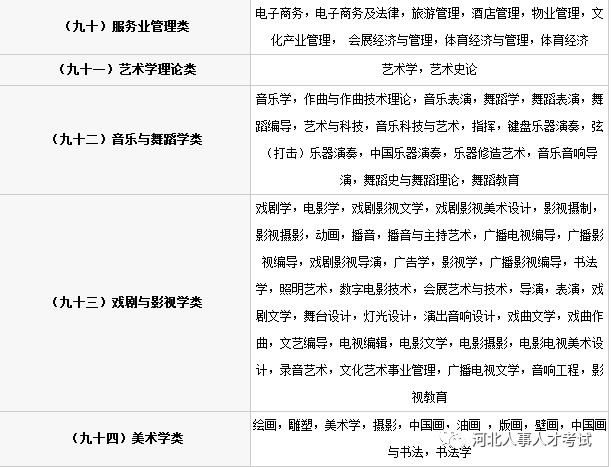 公务员专业考试深度解析与备考指南