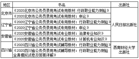 夏风如歌 第2页