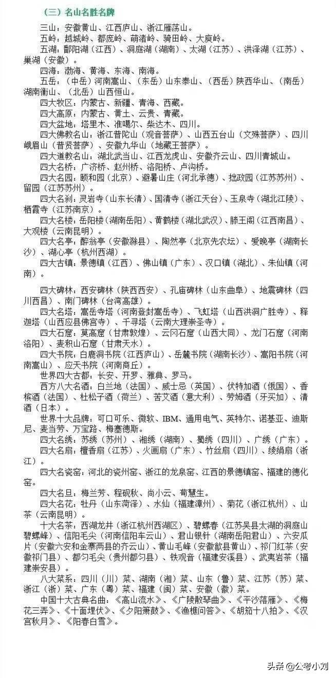 国家公务员考试辅导教材知识点全面解析