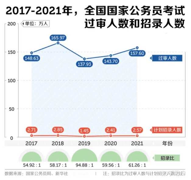 2024年12月3日 第2页