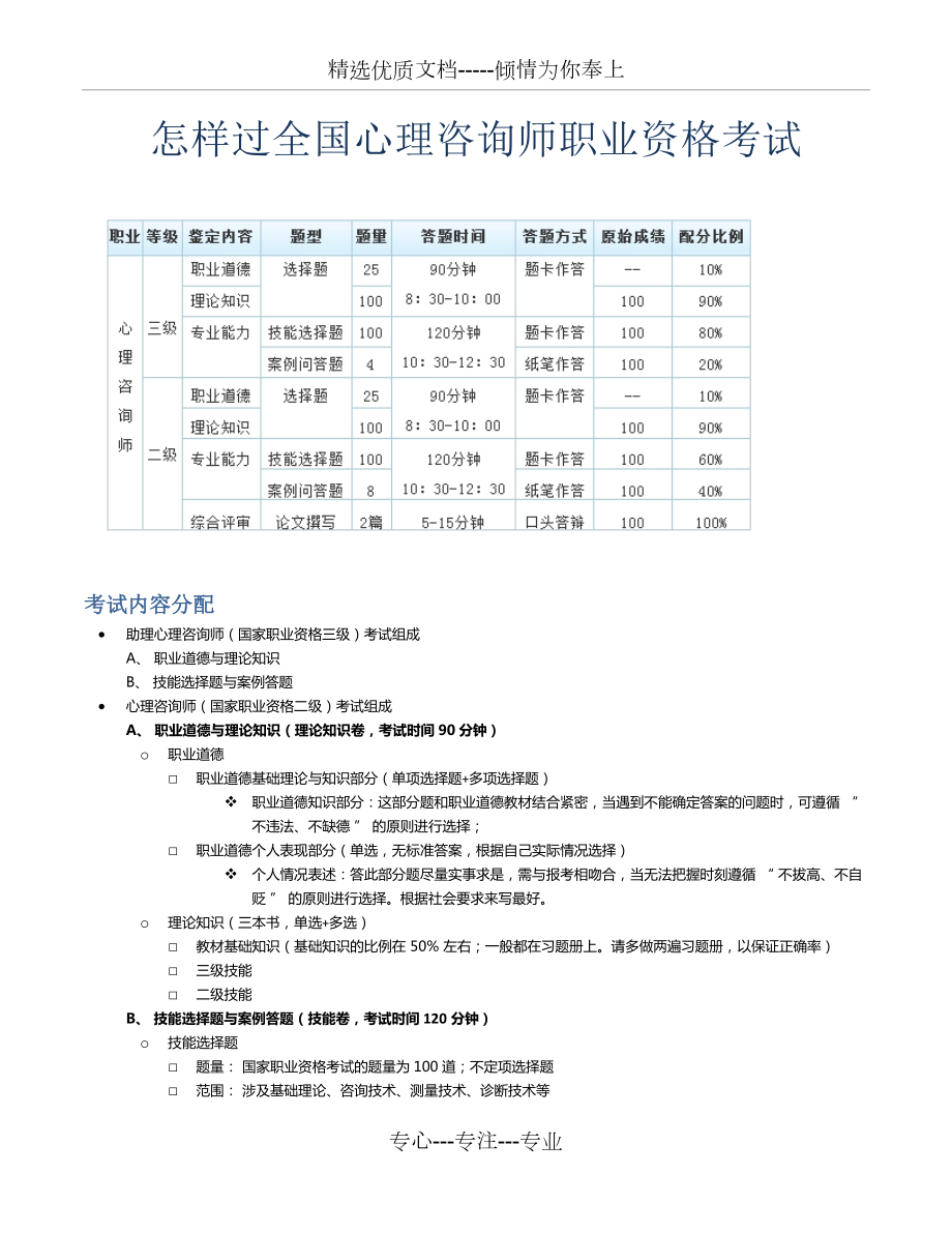 心理咨询师考试通过率及其影响因素探究