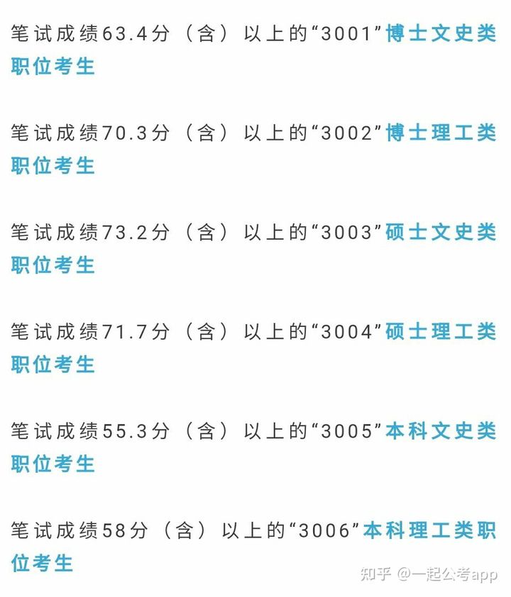 考编制通过率提升的关键影响因素与策略探讨